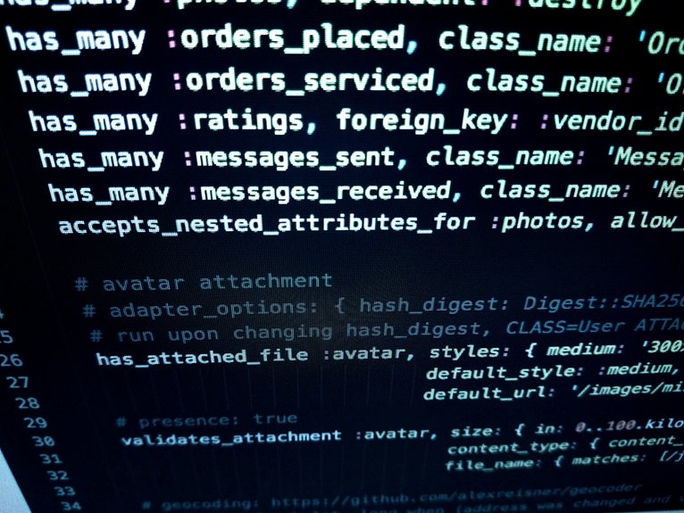 optimize site for algorithm