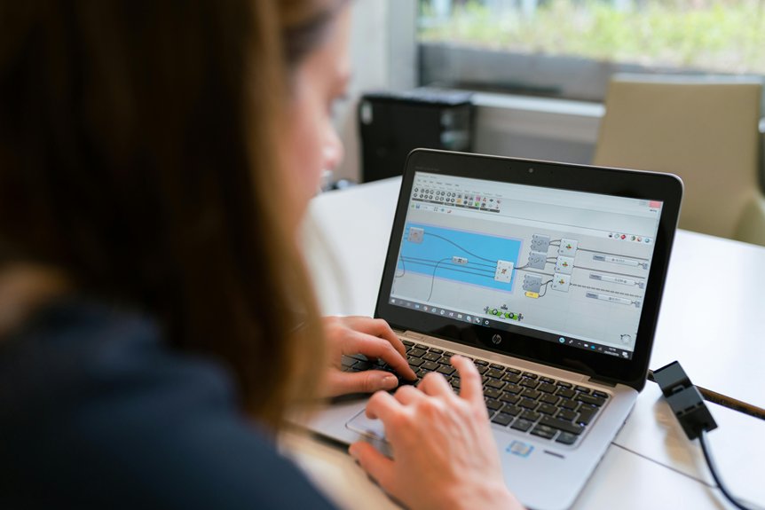 raleigh entrepreneur ux tips