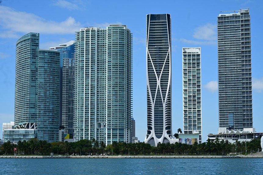 miami wordpress web design